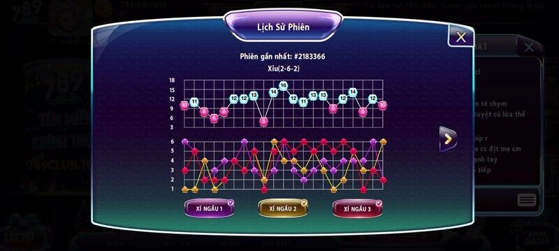 chiến lược chơi Tài Xỉu 789 Club